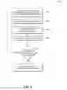 Fig. 09 - Systems and methods for inspecting and cleaning a nozzle of a dispenser