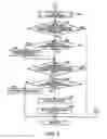 Fig. 07 - Liquid ejection system and computer program
