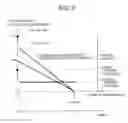 Fig. 08 - ANALYSIS METHOD FOR ANALYZING DEFORMATION OF CASTING IN DIE CASTING PROCESS
