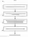 Fig. 07 - Methods for nanofunctionalization of powders, and nanofunctionalized materials produced therefrom