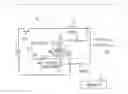 Fig. 01 - Wire electrical discharge machine