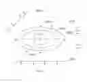 Fig. 12 - Multi-operation laser tooling for deposition and material processing operations