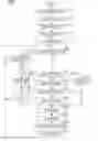 Fig. 07 - Printing apparatus