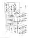 Fig. 03 - Tire pressure control system