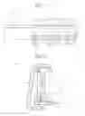 Fig. 02 - Vehicular light-emitting device