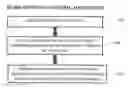Fig. 01 - Adaptive signal transmission which can learn the effectiveness of a signal transmission action