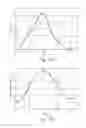 Fig. 10 - Beam with torsional deformation and multi-geometry cross-section