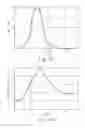 Fig. 11 - Beam with torsional deformation and multi-geometry cross-section