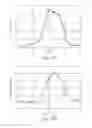 Fig. 12 - Beam with torsional deformation and multi-geometry cross-section