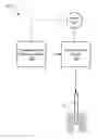 Fig. 01 - Hydraulic park brake system and method