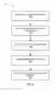 Fig. 09 - Navigation system with dynamic speed setting mechanism and method of operation thereof
