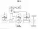 Fig. 02 - Apparatus and method for controlling braking of vehicle