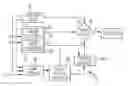 Fig. 01 - Fault tolerant field oriented control for electric power steering