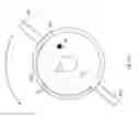Fig. 03 - Devices and methods for in flight transition VTOL/fixed wing hybrid aircraft structures and flight modes