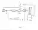 Fig. 07 - Maximizing steam methane reformer combustion efficiency by pre-heating pre-reformed fuel gas