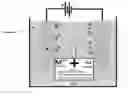 Fig. 01 - Electrocoagulation using oscillating electrodes