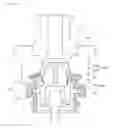 Fig. 28 - Glass container and one-press method for producing glass container