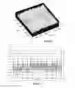 Fig. 02 - Production method for sheets of glass with a diffuse finish, and resulting sheet of glass