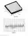 Fig. 03 - Production method for sheets of glass with a diffuse finish, and resulting sheet of glass
