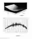 Fig. 05 - Production method for sheets of glass with a diffuse finish, and resulting sheet of glass