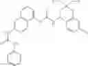 Fig. 32 - HTRPVI chemical agents