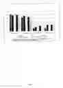 Fig. 08 - METHODS FOR INHIBITING NATIVE AND PROMISCUOUS UPTAKE OF MONOAMINE NEUROTRANSMITTERS