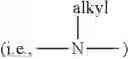 Fig. 76 - NK 1 ANTAGONISTS