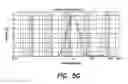 Fig. 16 - Polymorphs of Selinexor