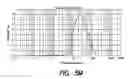 Fig. 22 - Polymorphs of Selinexor