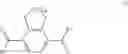 Fig. 03 - PARA-SUBSTITUTED INDANYL AND TETRALINYL DERIVATIVES