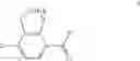 Fig. 04 - PARA-SUBSTITUTED INDANYL AND TETRALINYL DERIVATIVES