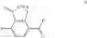 Fig. 05 - PARA-SUBSTITUTED INDANYL AND TETRALINYL DERIVATIVES