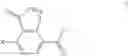 Fig. 06 - PARA-SUBSTITUTED INDANYL AND TETRALINYL DERIVATIVES