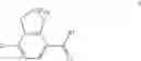 Fig. 70 - PARA-SUBSTITUTED INDANYL AND TETRALINYL DERIVATIVES