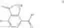 Fig. 71 - PARA-SUBSTITUTED INDANYL AND TETRALINYL DERIVATIVES