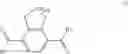 Fig. 75 - PARA-SUBSTITUTED INDANYL AND TETRALINYL DERIVATIVES