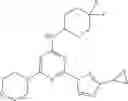 Fig. 37 - Potassium channel modulators