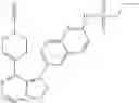 Fig. 197 - Compounds and methods for CDK8 modulation and indications therefor