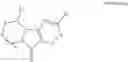Fig. 03 - Indazolones as modulators of TNF signaling