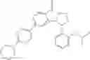 Fig. 41 - Indazolones as modulators of TNF signaling