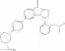 Fig. 48 - Indazolones as modulators of TNF signaling