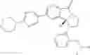 Fig. 91 - Indazolones as modulators of TNF signaling