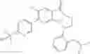 Fig. 98 - Indazolones as modulators of TNF signaling