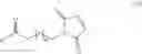Fig. 07 - Asymmetric process for the preparation of thieno-indoles derivatives