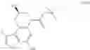 Fig. 31 - Asymmetric process for the preparation of thieno-indoles derivatives