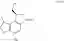 Fig. 33 - Asymmetric process for the preparation of thieno-indoles derivatives