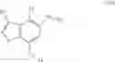 Fig. 52 - Asymmetric process for the preparation of thieno-indoles derivatives