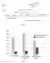 Fig. 02 - PHARMACEUTICAL COMPOSITION FOR USE IN INHIBITING RECURRENCE, AGGRAVATION AND METASTASIS OF HEPATOCARCINOMA