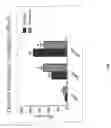 Fig. 08 - METHODS FOR TREATING PSYCHIATRIC DISORDERS OR SYMPTOMS THEREOF USING NCAM PEPTIDE MIMETICS