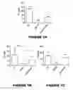 Fig. 02 - PEPTIDES AND BINDING PARTNERS THEREFOR